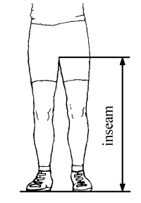 Where to measure the inseam!